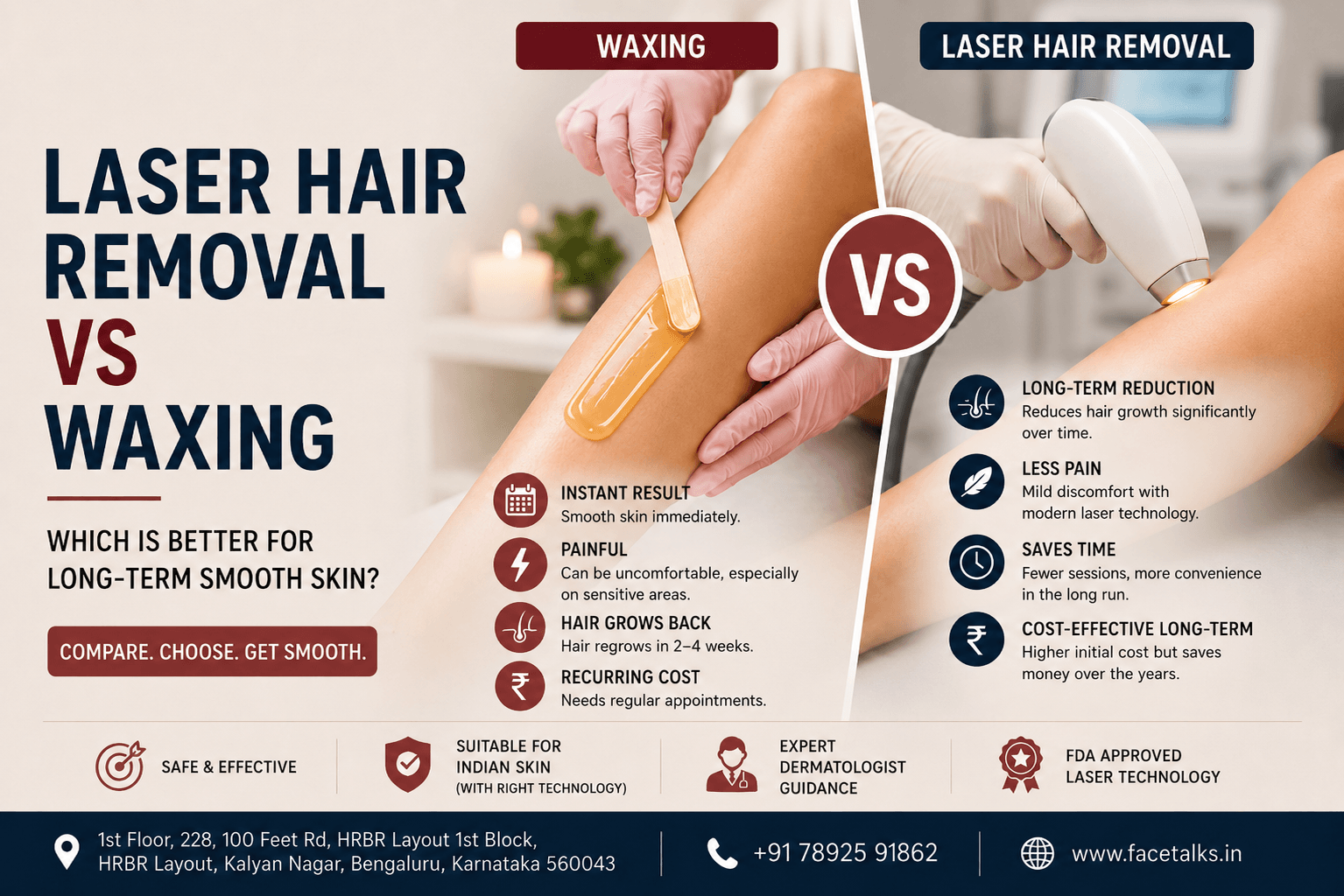 Laser hair removal vs waxing comparison at Facetalks Clinic Bangalore