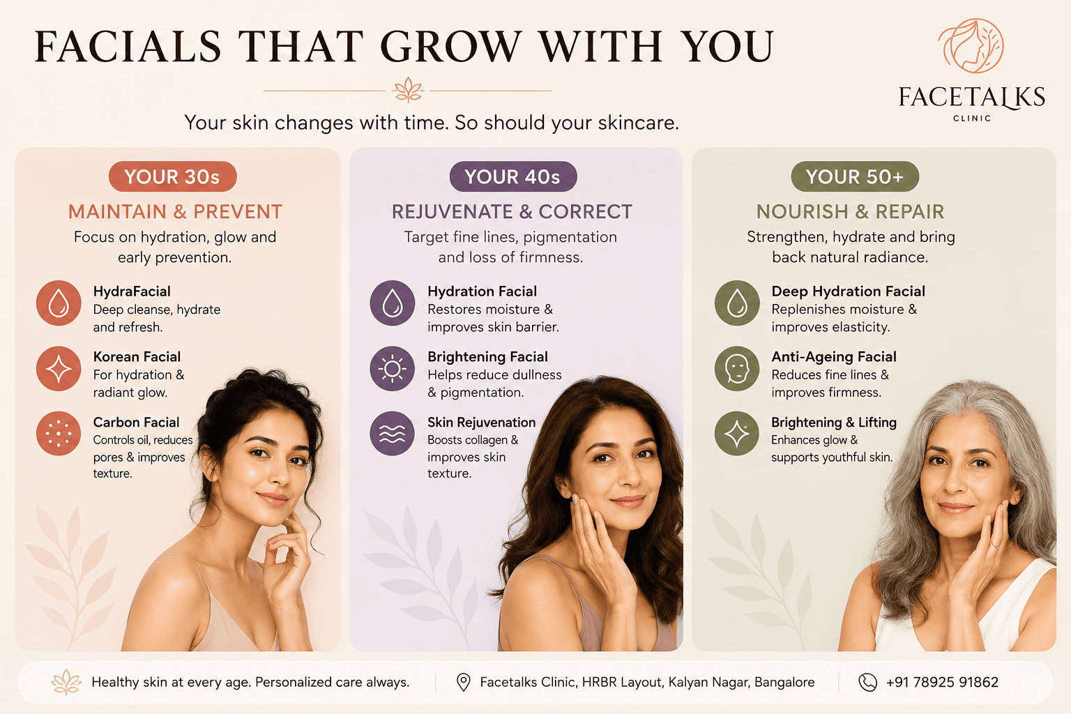 Facial treatments for your 30s, 40s and 50s at Facetalks Clinic Bangalore, including hydration, rejuvenation and anti-ageing facials.
